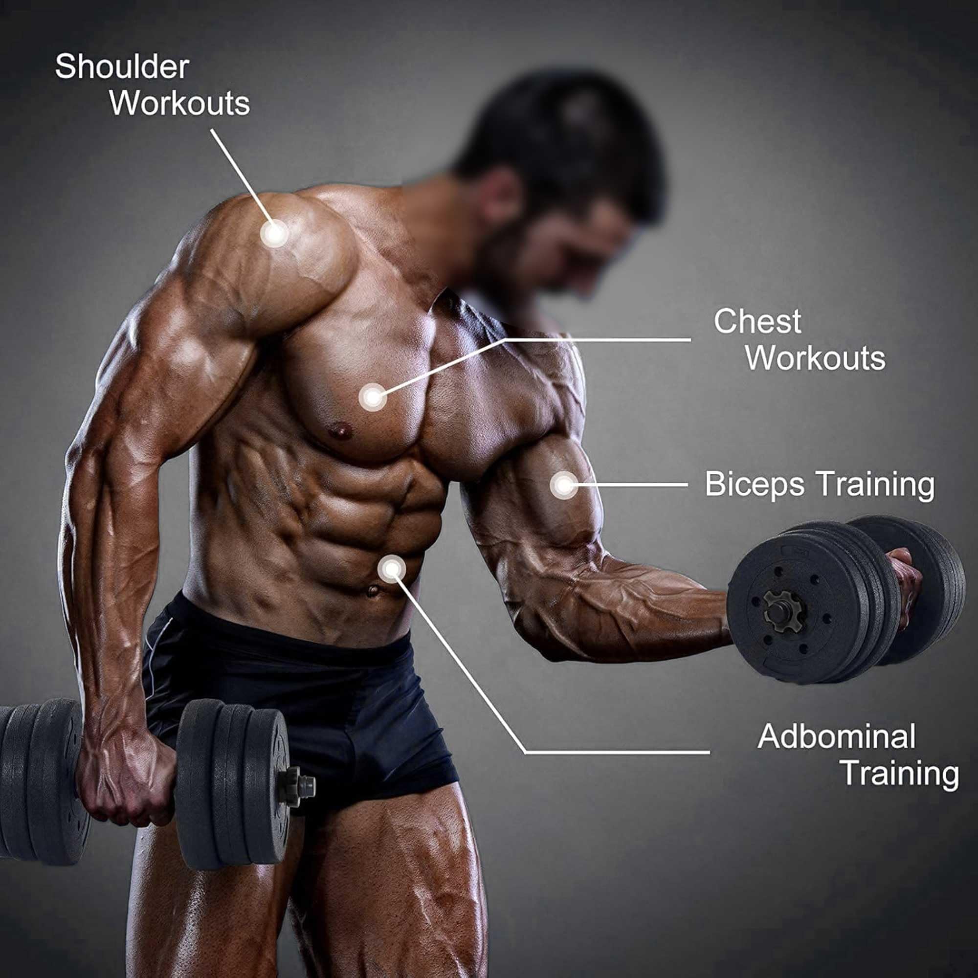 Adjustable weights set for men and women10kg, 20kg, 30kg. 2-in-1 dumbbells and barbell for strength training, weight lifting, bodybuilding, and effective full-body home workouts. (10, Kilograms)