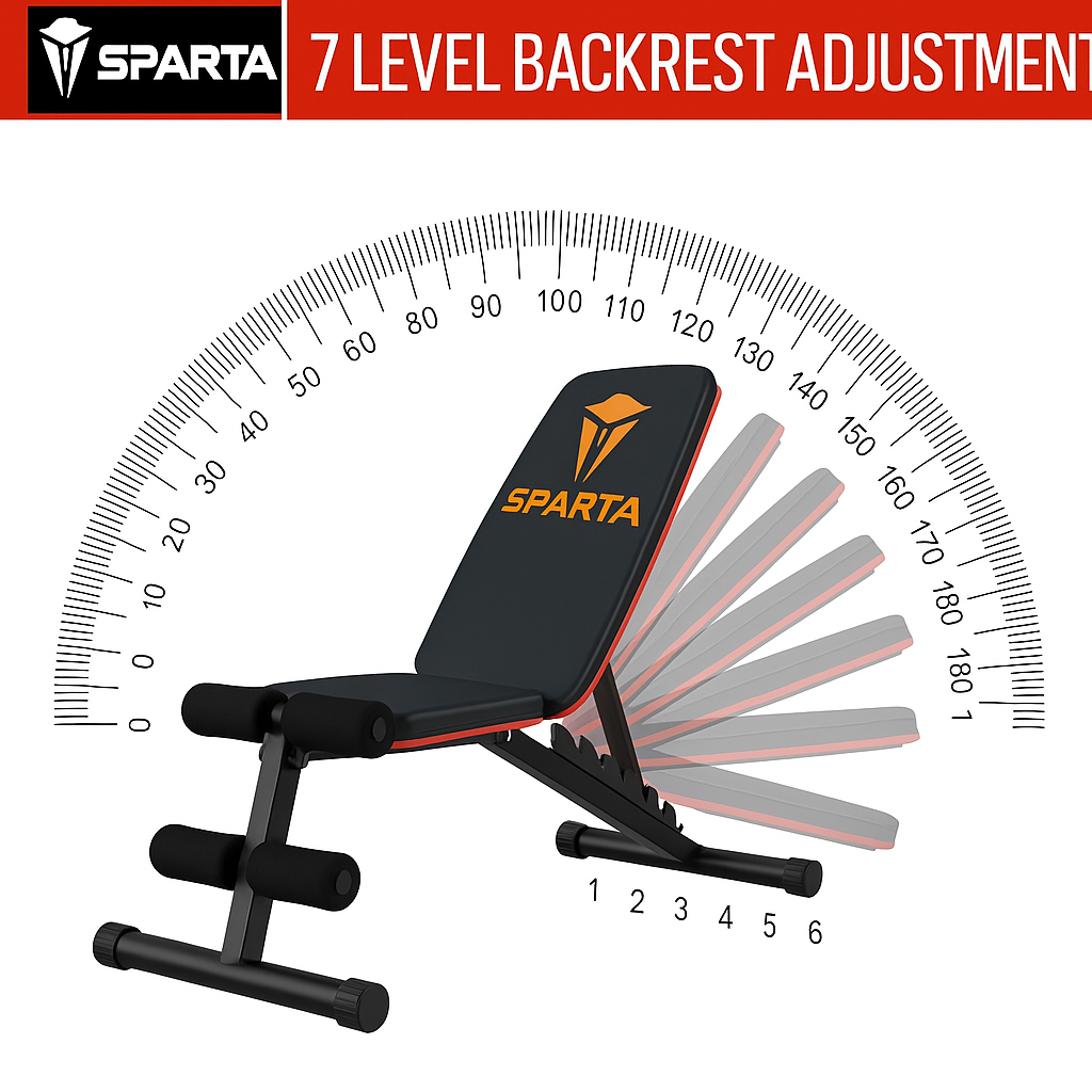 Adjustable Weight Bench  Utility Incline Decline Flat Foldable Bench Press sit up for Full Body Workout Home Exercise Gym Equipment – 7 Adjustable Positions & 2 Training Straps